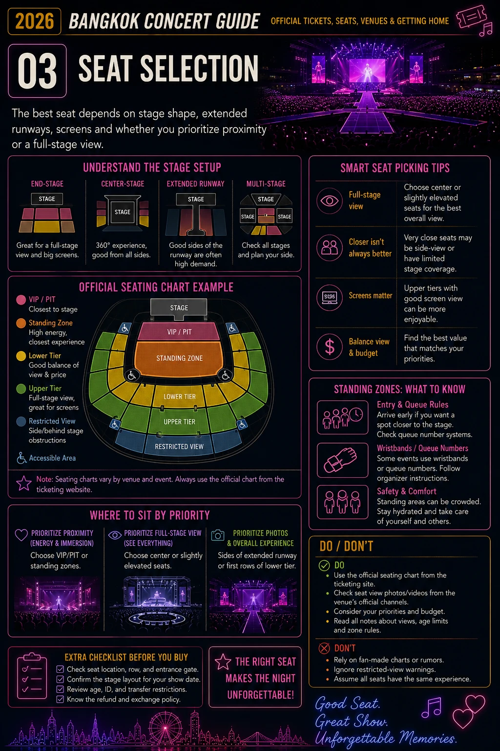2026 Bangkok Concert Guide Official Tickets, Seats, Venues & Getting Home — section 3 visual