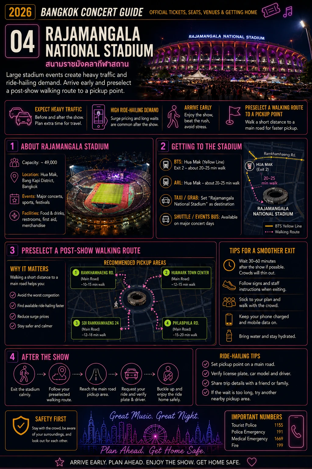 2026 Bangkok Concert Guide Official Tickets, Seats, Venues & Getting Home — section 4 visual