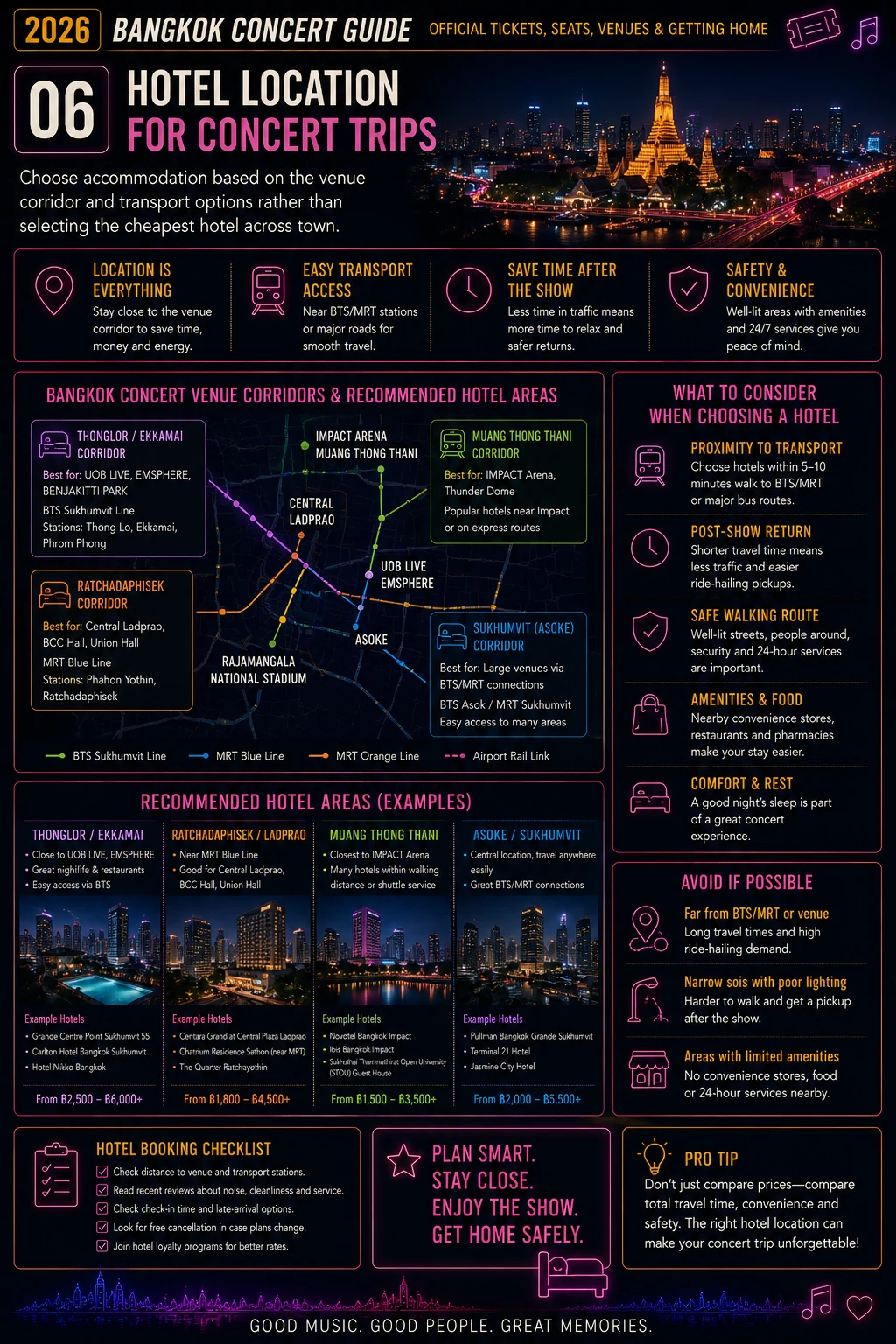 2026 Bangkok Concert Guide Official Tickets, Seats, Venues & Getting Home — section 6 visual