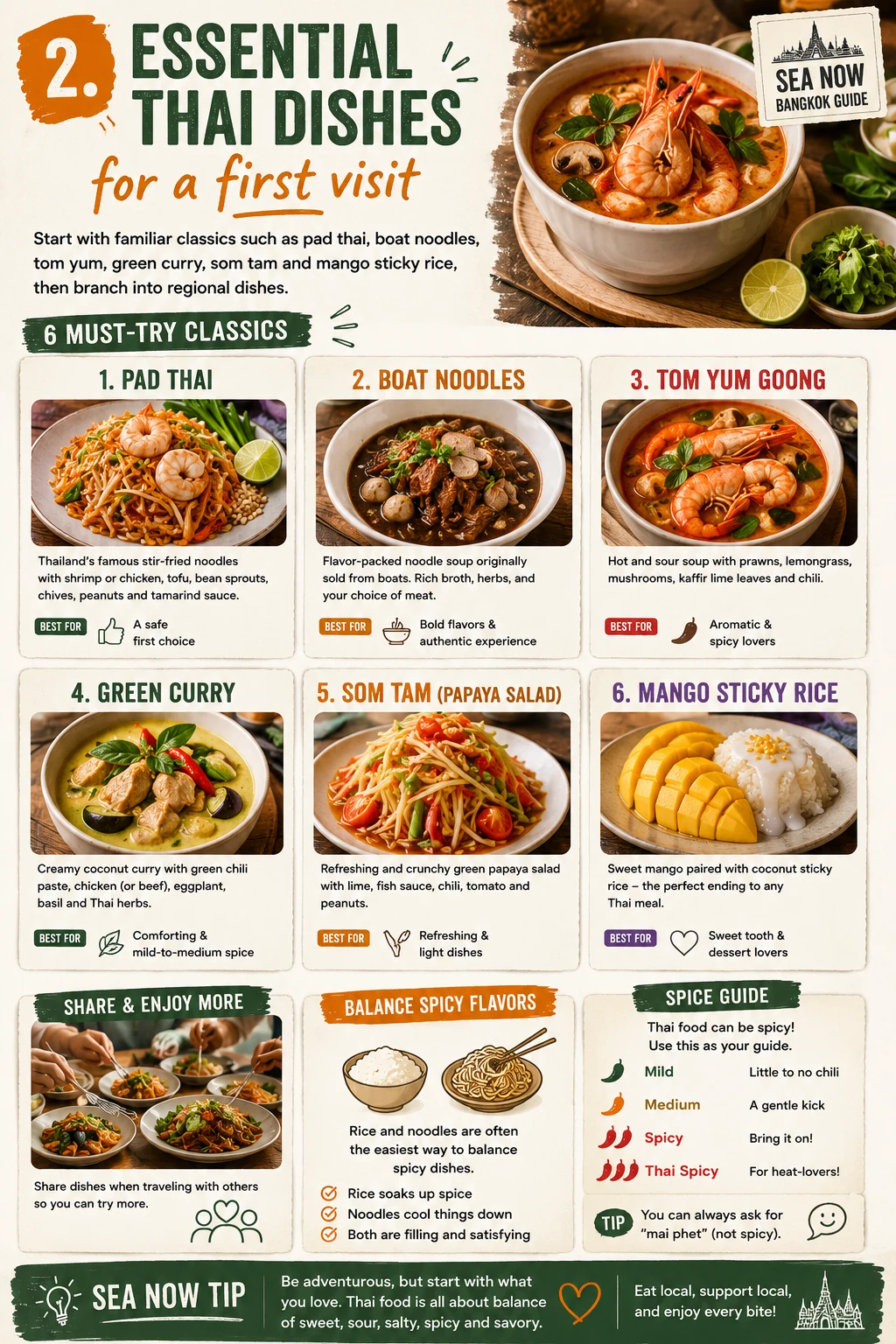 2026 Bangkok Food Guide What to Eat, Where to Go & How to Order — section 2 visual