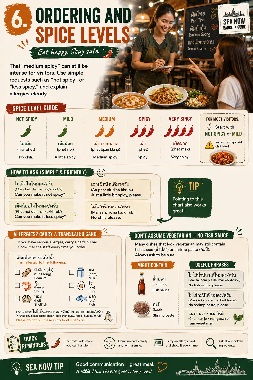 2026 Bangkok Food Guide What to Eat, Where to Go & How to Order — section 6 visual