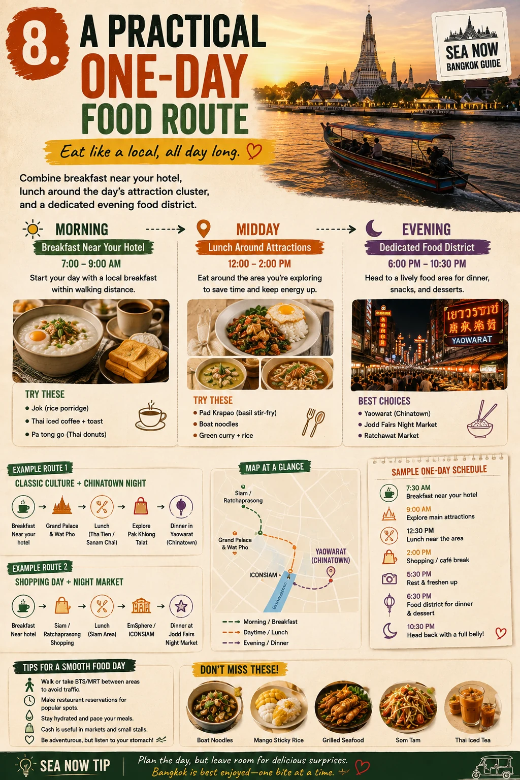 2026 Bangkok Food Guide What to Eat, Where to Go & How to Order — section 8 visual