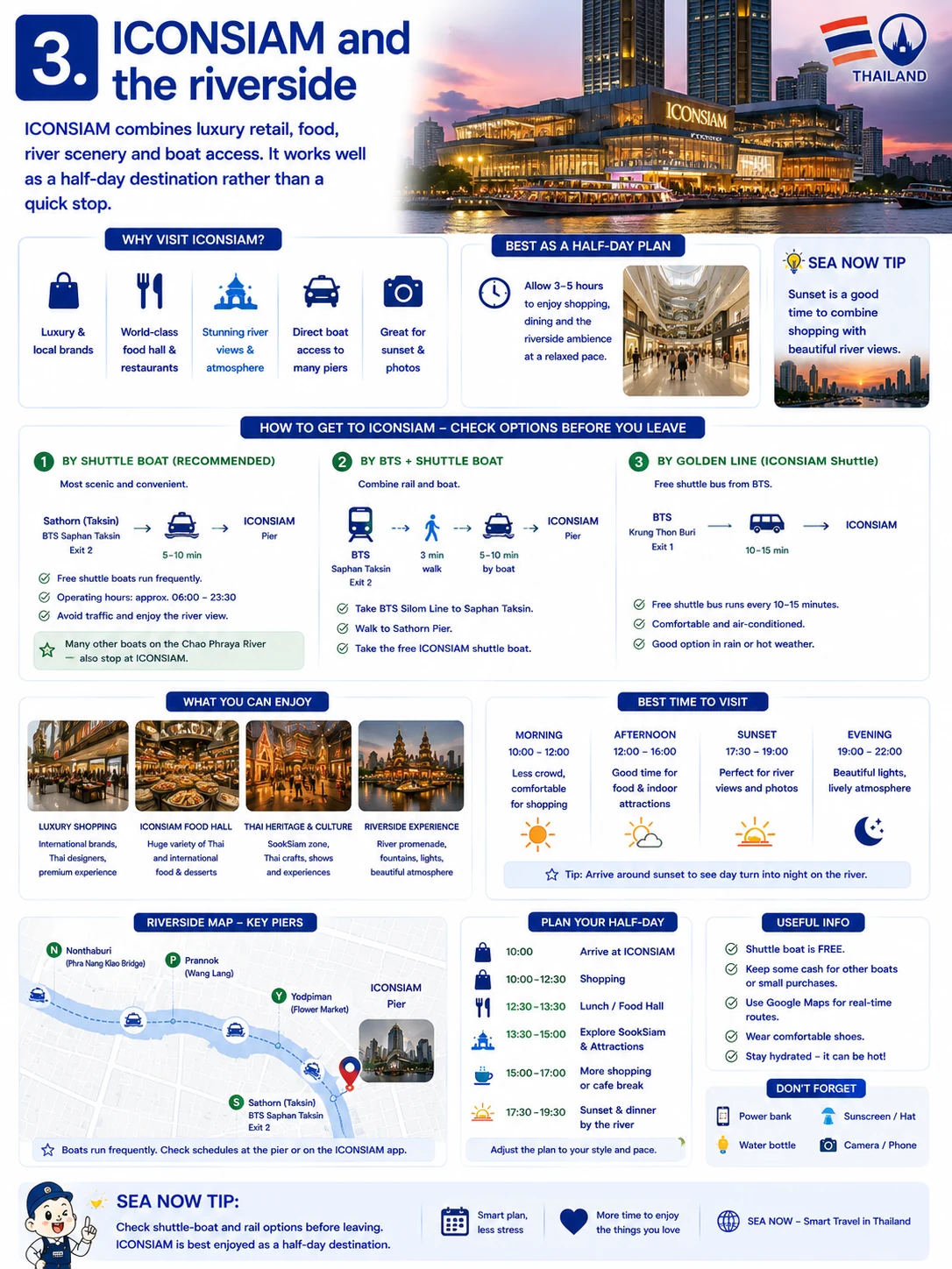 2026 Bangkok Shopping Guide  Malls, Districts, Transport & VAT Refund — section 3 visual