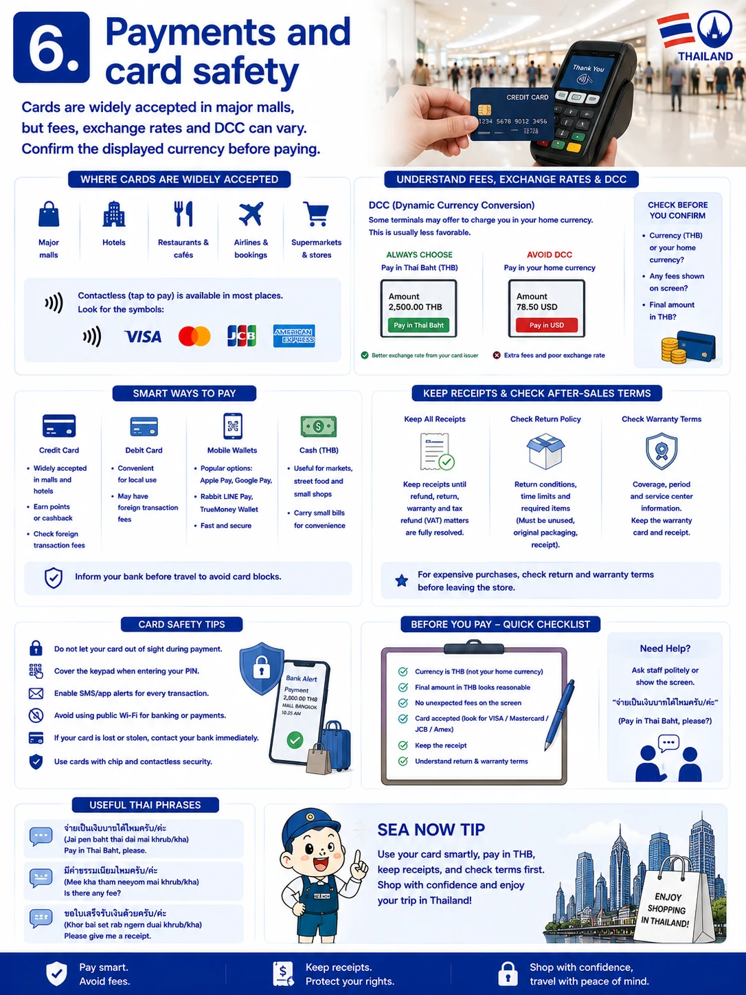 2026 Bangkok Shopping Guide  Malls, Districts, Transport & VAT Refund — section 6 visual