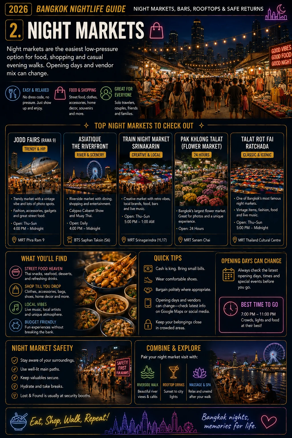 Bangkok nightlife guide visual 2