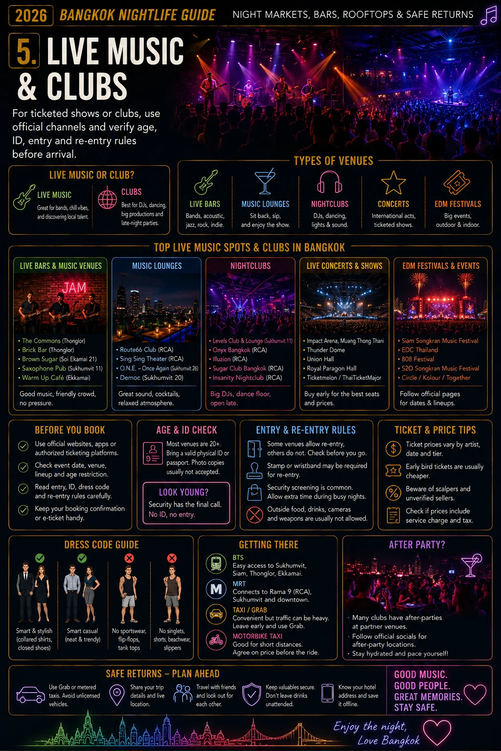 Bangkok nightlife guide visual 5