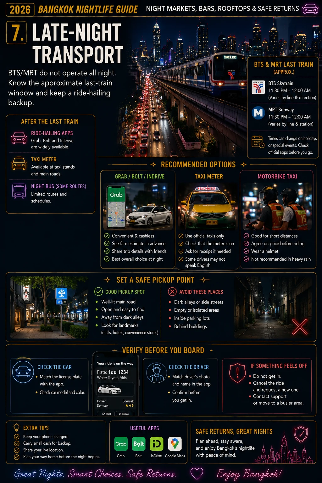 Bangkok nightlife guide visual 7