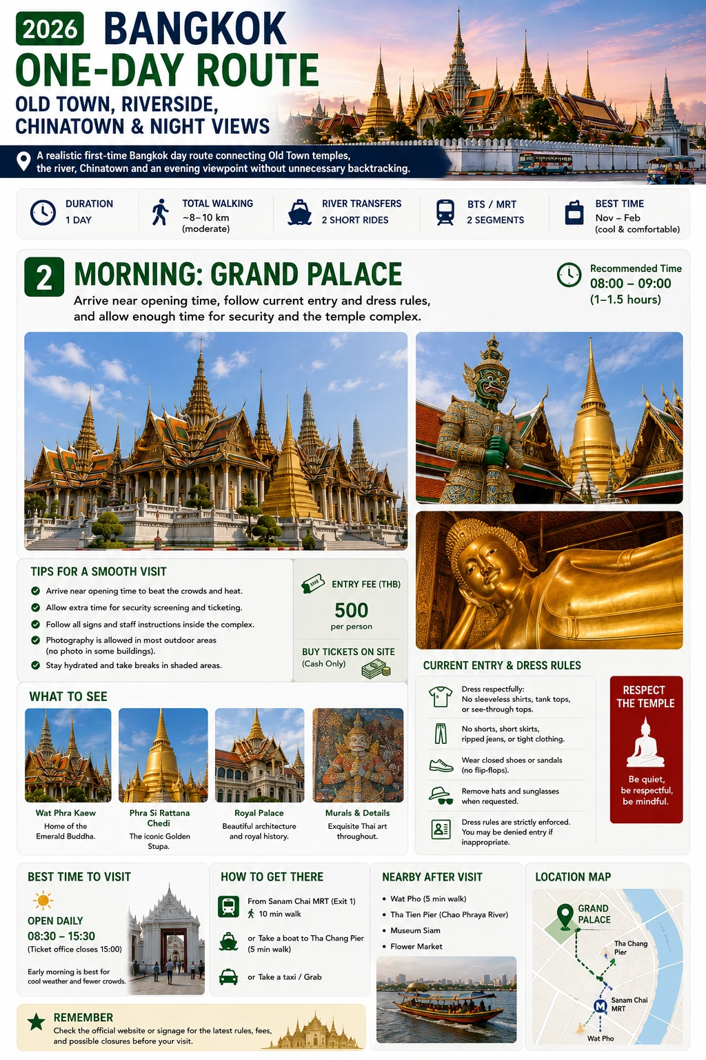 2026 Bangkok One-Day Route Old Town, Riverside, Chinatown & Night Views — section 2 visual