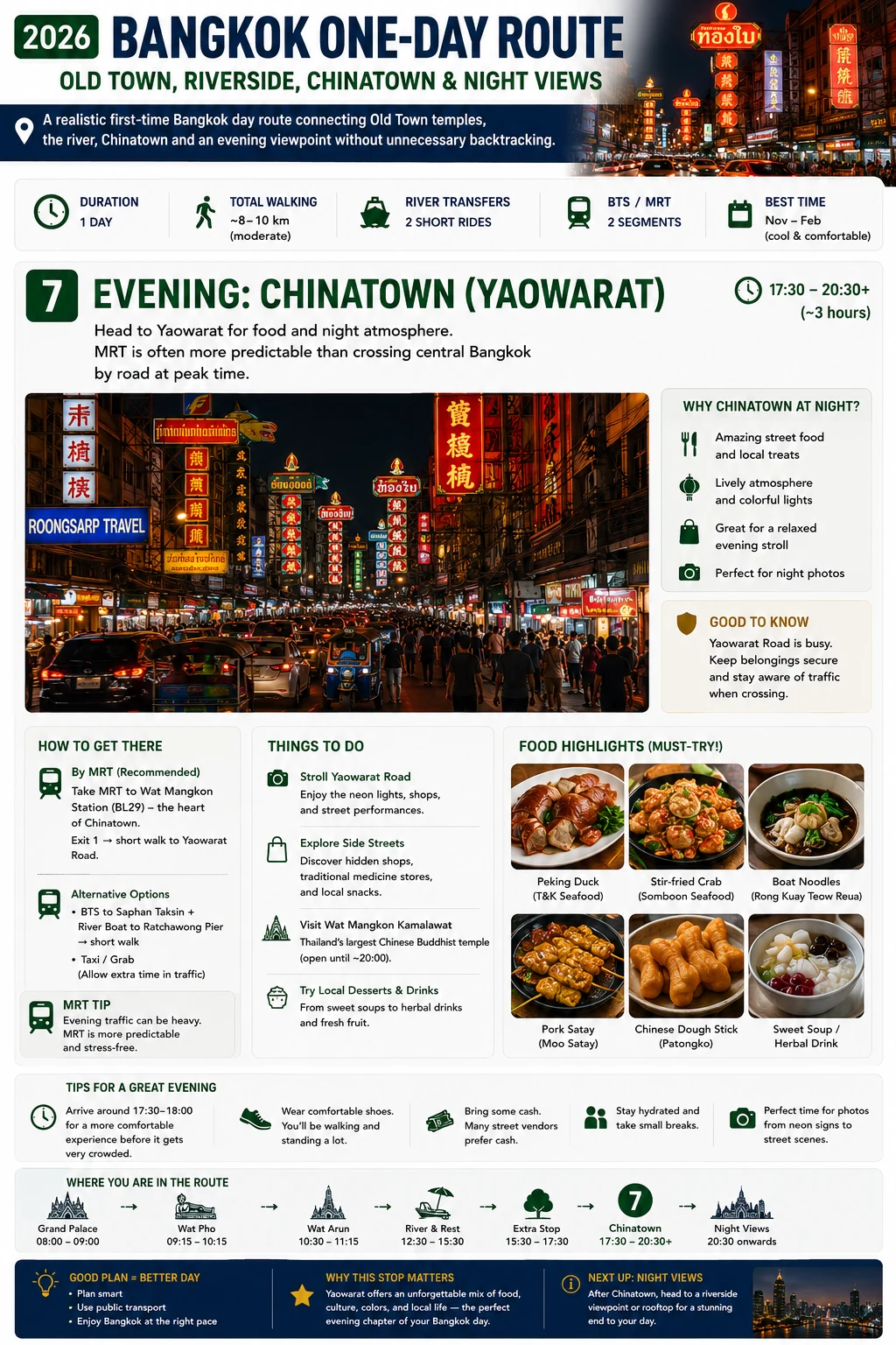 2026 Bangkok One-Day Route Old Town, Riverside, Chinatown & Night Views — section 7 visual