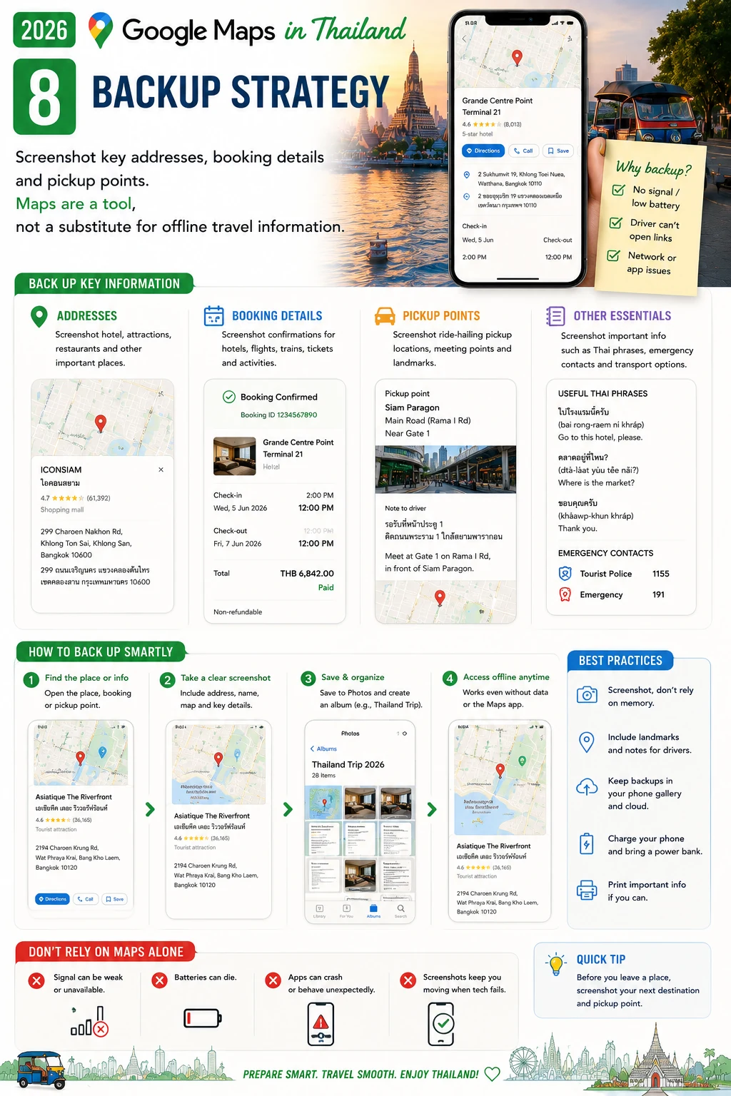 2026 Google Maps in Thailand  Offline Maps, Traffic, Saved Places & Pickup Pins — section 8 visual