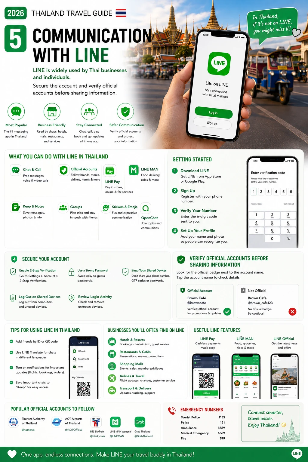 2026 Essential Thailand Travel Apps  Maps, Rides, Translation & Communication — section 5 visual