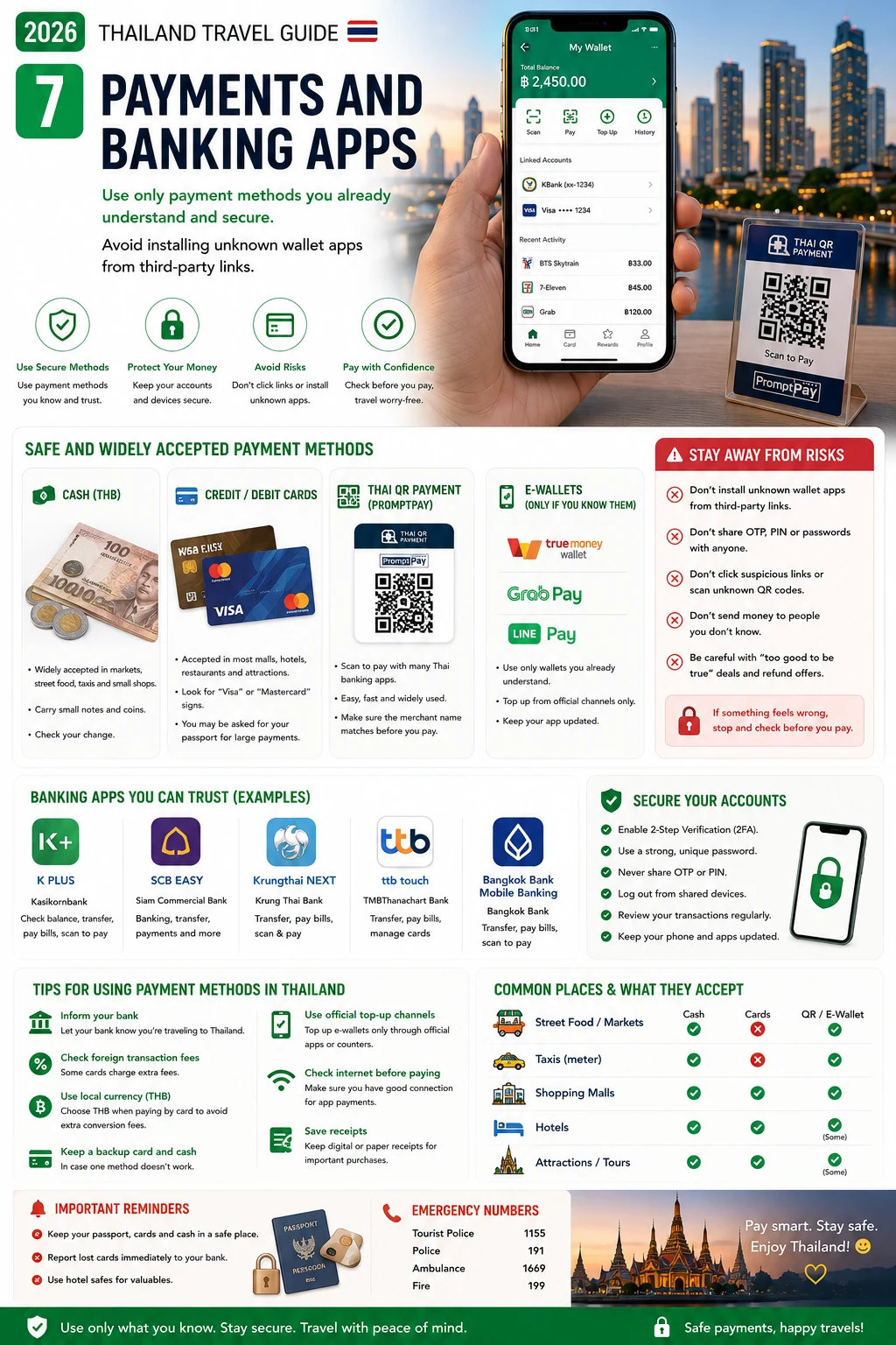 2026 Essential Thailand Travel Apps  Maps, Rides, Translation & Communication — section 7 visual