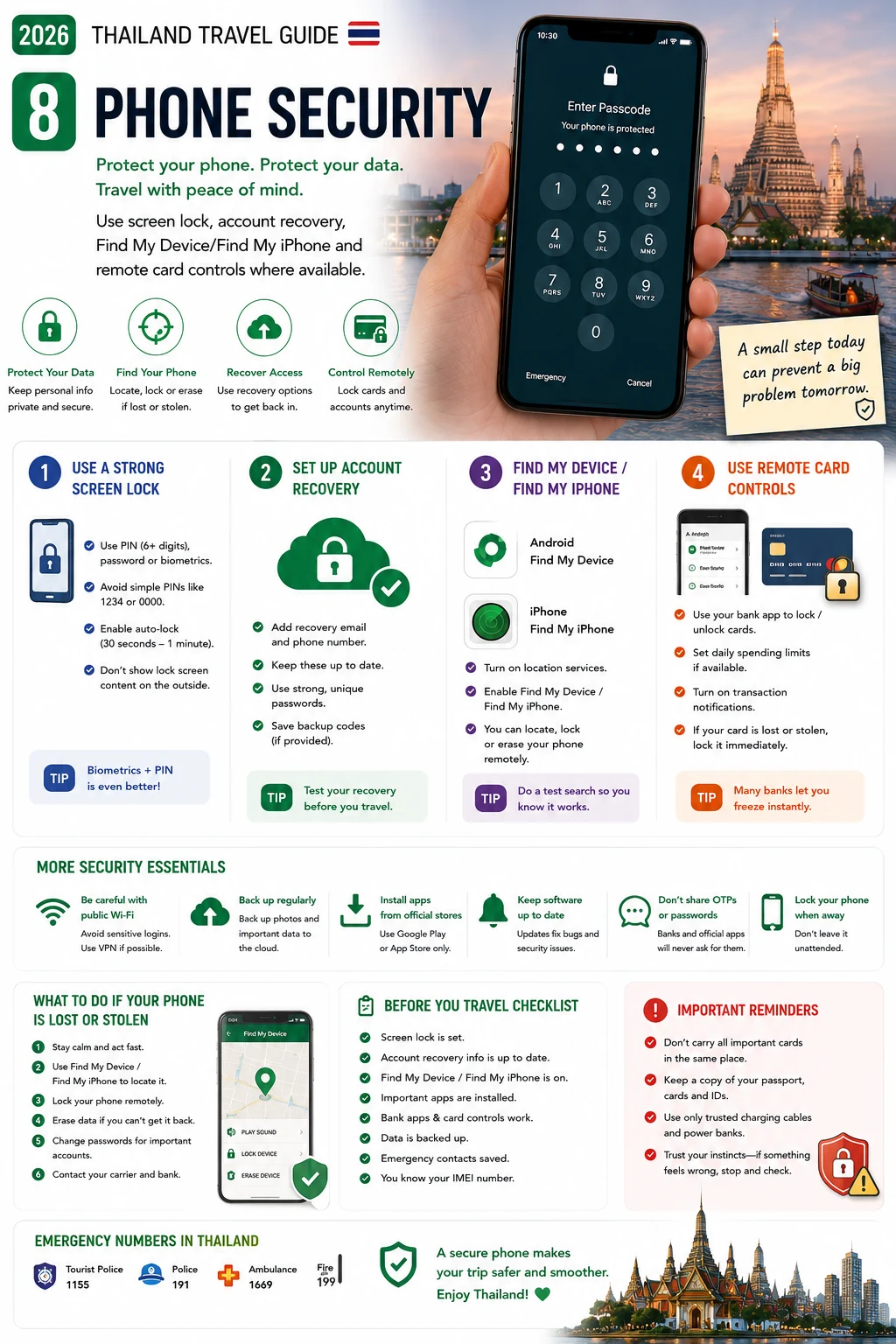 2026 Essential Thailand Travel Apps  Maps, Rides, Translation & Communication — section 8 visual