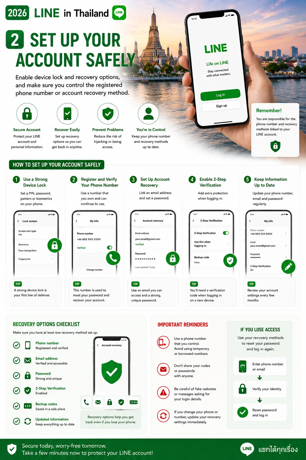 2026 LINE in Thailand Add Friends, Official Accounts, Businesses & Scam Prevention — section 2 visual