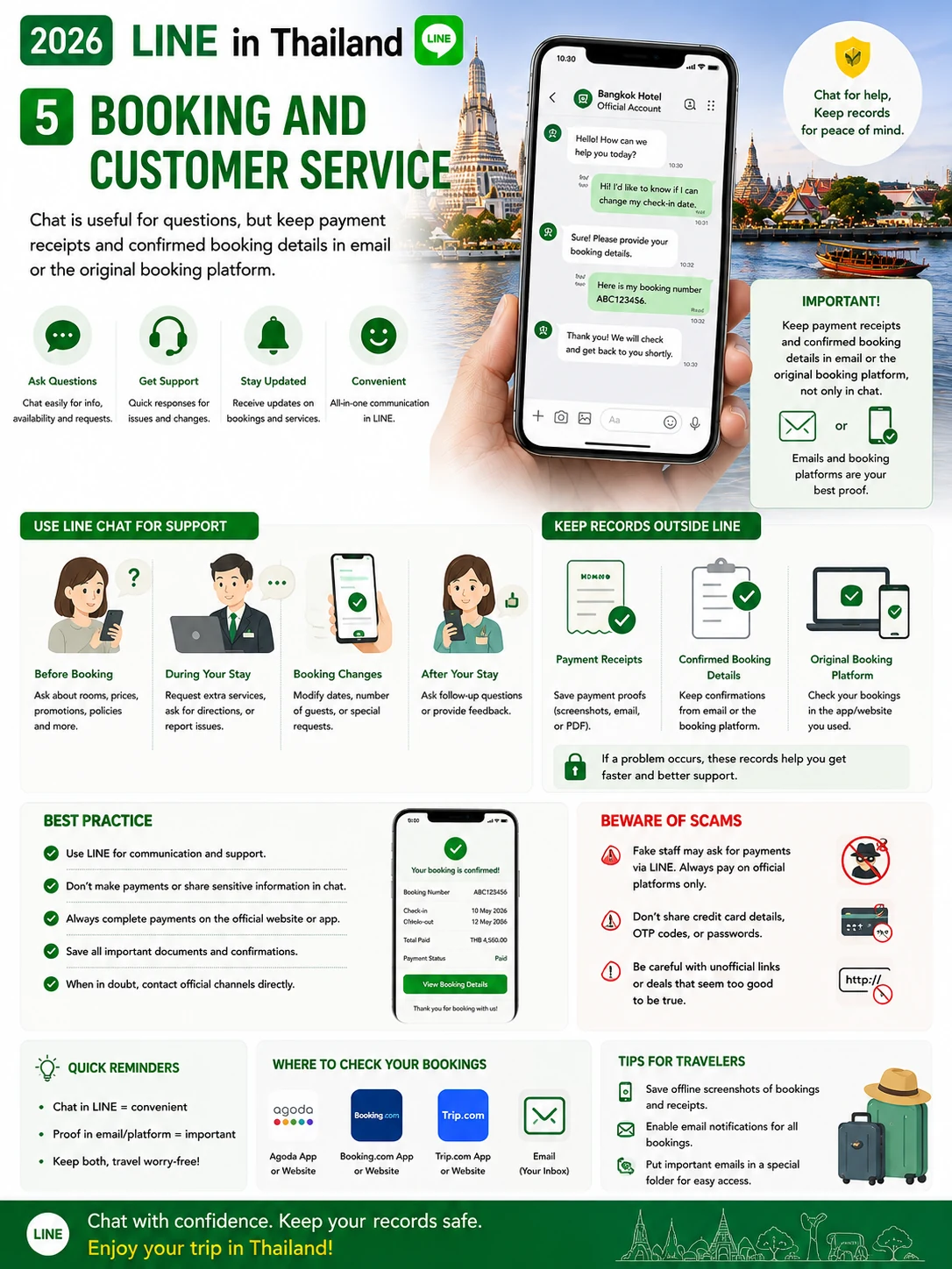 2026 LINE in Thailand Add Friends, Official Accounts, Businesses & Scam Prevention — section 5 visual