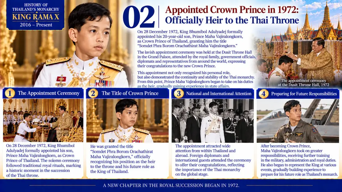 King Rama X historical illustration 02