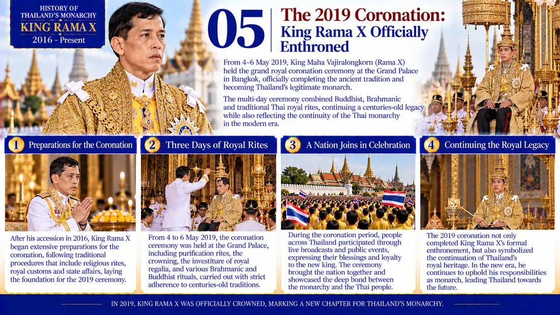 King Rama X historical illustration 05