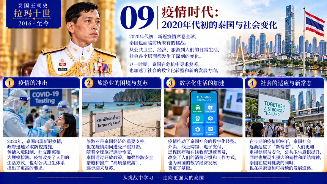 拉玛十世历史插图 09