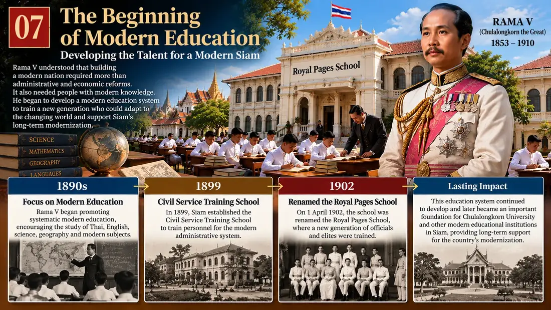 King Rama V historical illustration 07