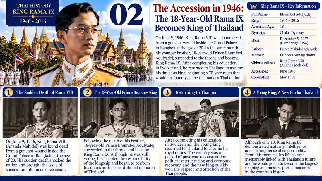 King Rama IX historical illustration 02