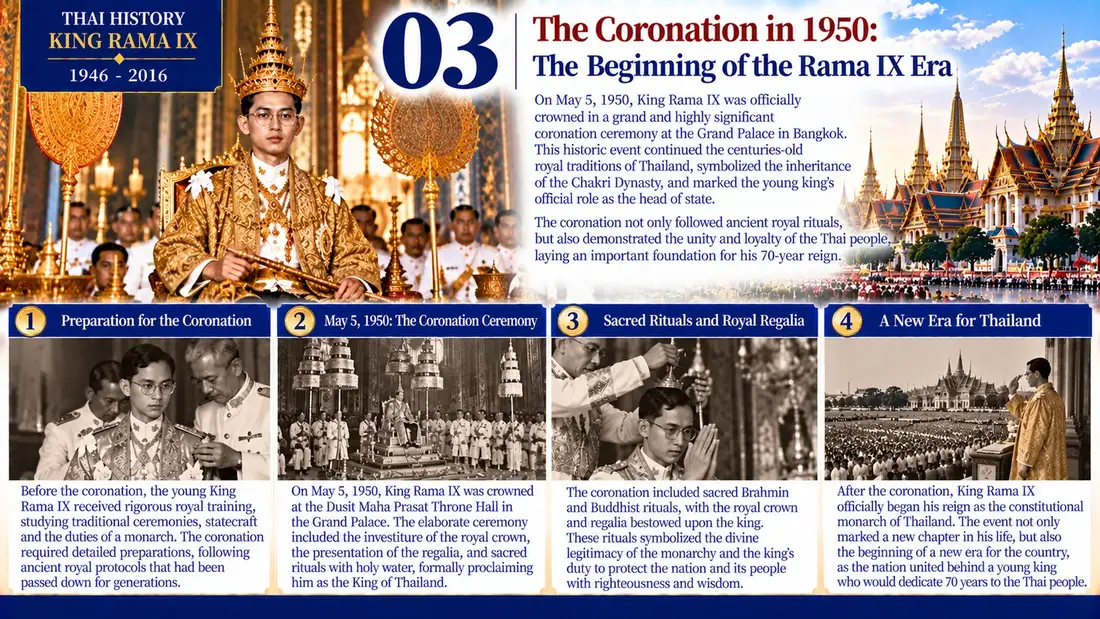 King Rama IX historical illustration 03