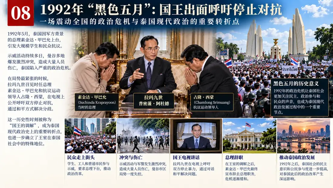 拉玛九世历史插图 08