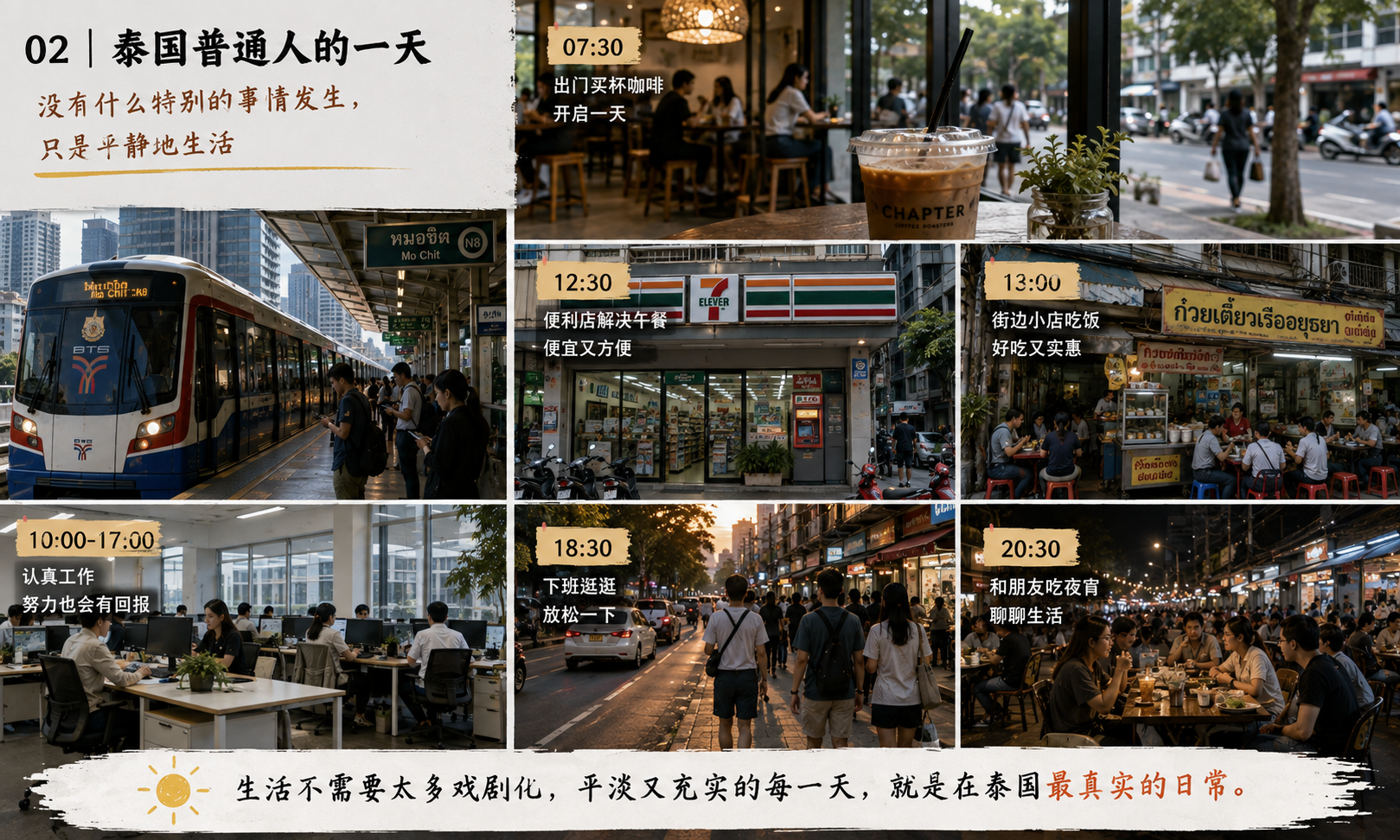 泰国普通人的一天生活场景